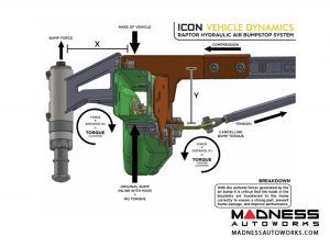 Ford Raptor Hydraulic Bumpstop System - Rear